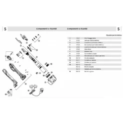 Forbice Elettrica Magma E-35 TP Stocker Taglio 35 Mm Con 2 Batterie -Garden Home forbice elettrica magma e 35 tp stocker taglio 35 mm con 2 batterie 2