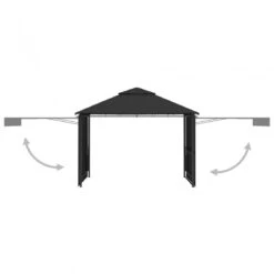 Gazebo Tetto Doppio Estendibile 3x3x2,75 M Antracite 180 G/m² 11 Gazebo Tetto Doppio Estendibile 3x3x2,75 M Antracite 180 G/m² -Garden Home gazebo tetto doppio estendibile 3x3x275 m antracite 180 g m 2