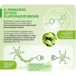 Sanium Pin Insetticida Sistemico 20 Pastiglie X 2 G 8 Sanium Pin Insetticida Sistemico 20 Pastiglie X 2 G -Garden Home sanium pin insetticida sistemico 20 pastiglie x 2 g 2