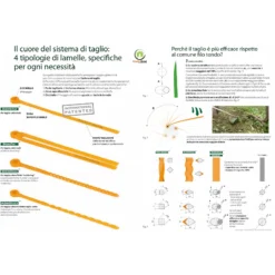 Testina QFC-10 Flash Cutter -Garden Home testina qfc 10 flash cutter 5