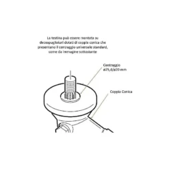 Testina QFC-10 Flash Cutter -Garden Home testina qfc 10 flash cutter 6