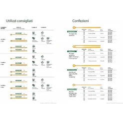 Testina QFC-10 Flash Cutter -Garden Home testina qfc 10 flash cutter 8